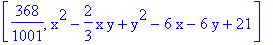 [368/1001, x^2-2/3*x*y+y^2-6*x-6*y+21]